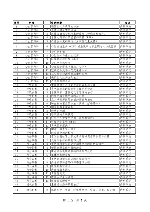 三级综合医院临床技术标准汇总表