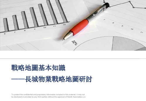 策略地图基本知识-长城物业战略地图研讨