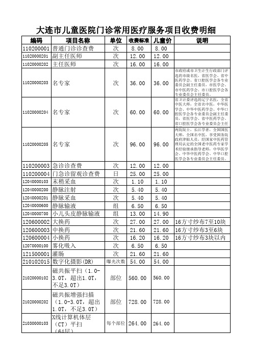 大连市儿童医院门诊常用医疗服务项目收费明细