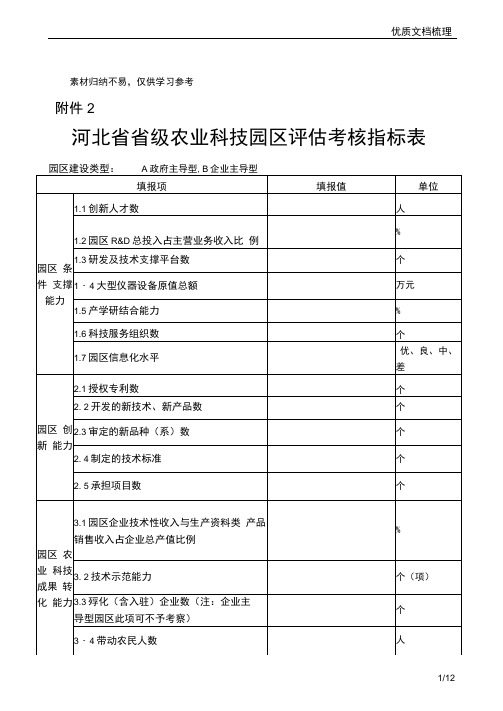 2015年河北省省级农业科技园区评估考核指标表共享