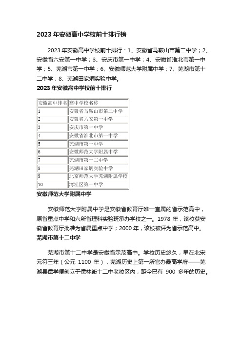 2023年安徽高中学校前十排行榜