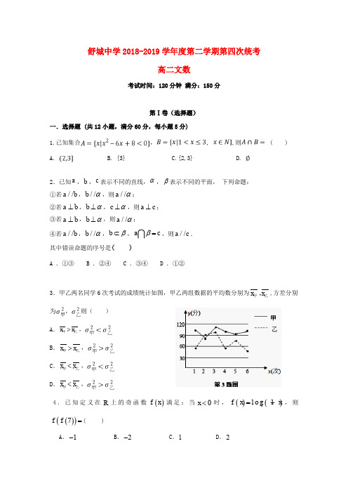 安徽省六安市舒城中学2018_2019学年高二数学下学期第四次月考试题文