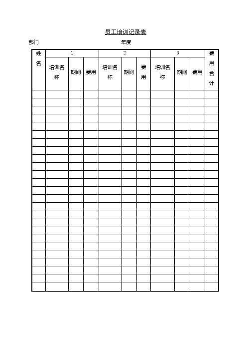 人力资源表格【培训管理类】-员工培训记录表