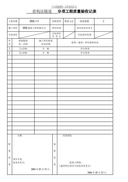 盾构法隧道分项工程质量验收记录