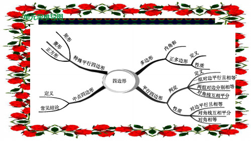 中考数学复习方案 第五单元 四边形 第23课时 多边形与平行四边形课件0