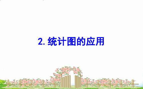 六年级下册数学PPT-一扇形统计图统计图的应用PPT苏教版(26张)-精品课件