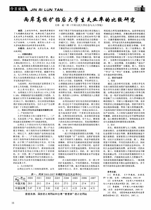 两岸高校扩招后大学生失业率的比较研究