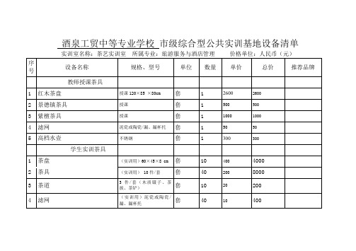 茶艺公共实训基地设备清单样表