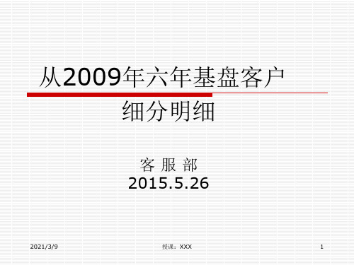 基盘客户细分PPT课件