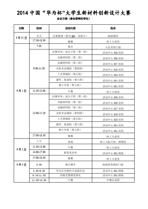 哈尔滨工业大学第三届材料科学与工程学科博士生论坛-2014