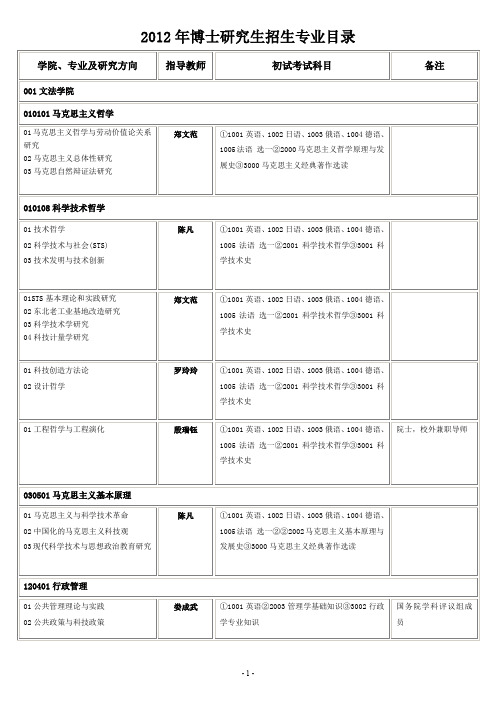 2012年博士研究生招生专业目录全解