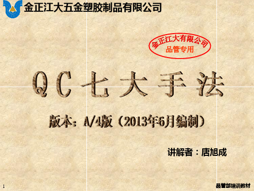 QC七大手法详细介绍解析