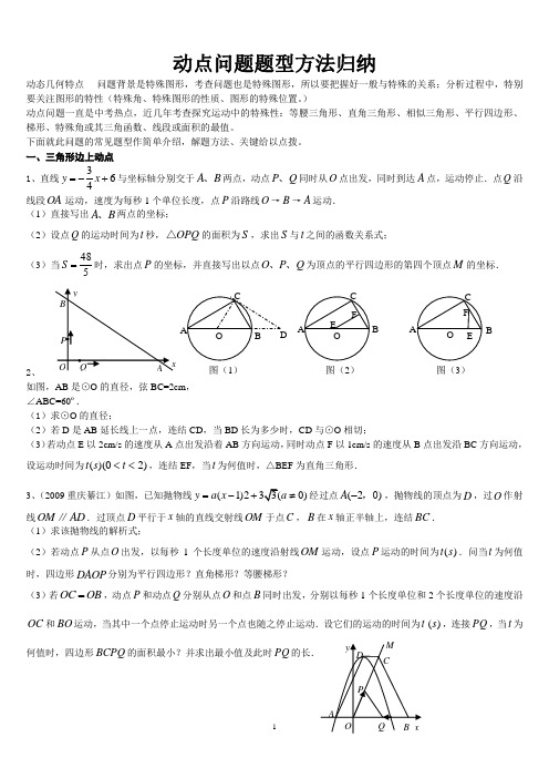 动点问题题型方法归纳