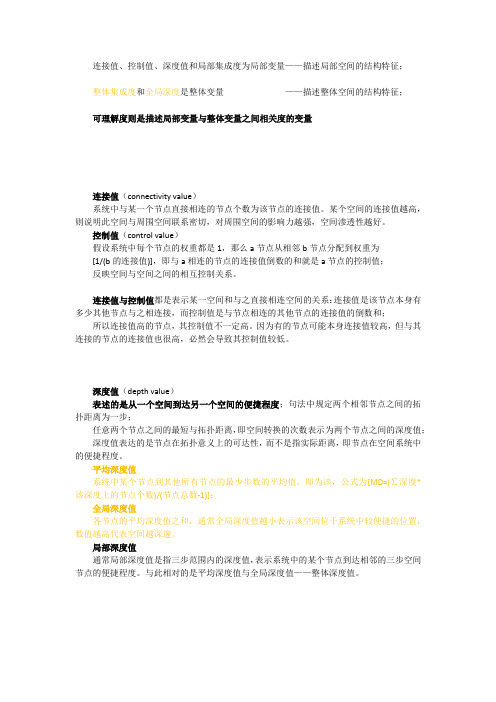 空间句法基础概念