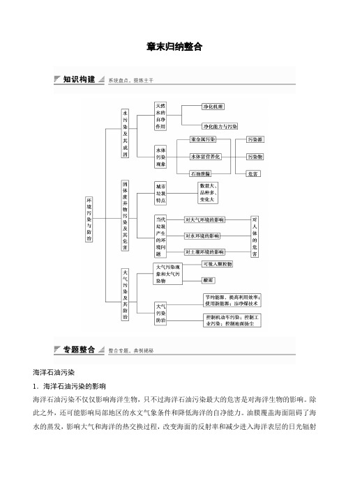 《创新设计》高二地理人教版选修6练习：第二章环境污染与防治_章末归纳整合