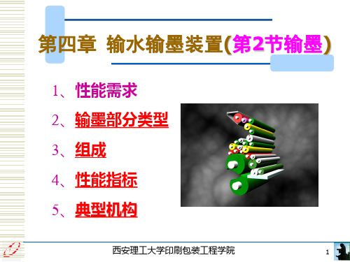 第4章水墨部件