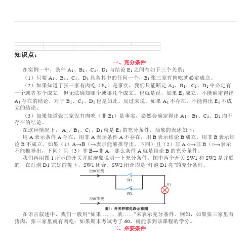 高中数学《2、2充分条件、必要条件、充要条件》知识点+教案课件+习题