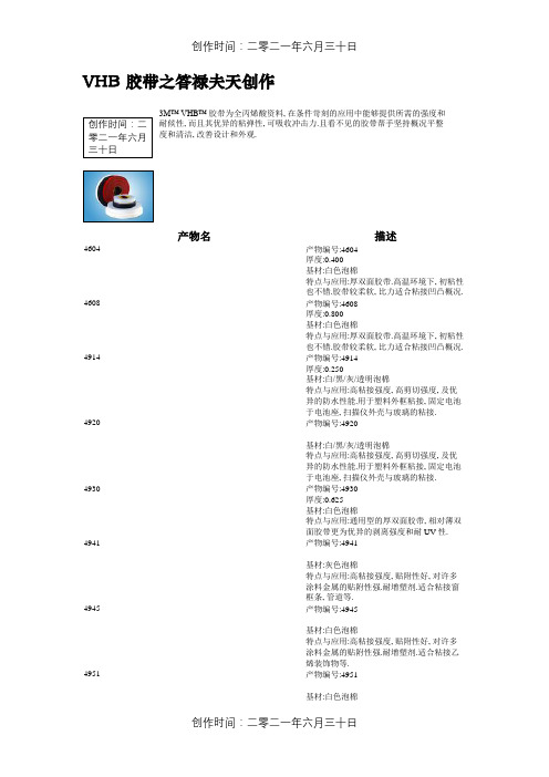 3M各类常用胶带型号及其简介