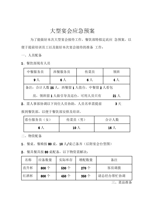 大型宴会应急预案