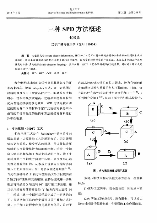 三种SPD方法概述