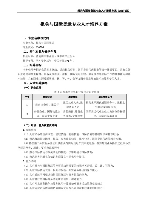报关与国际货运专业人才培养方案