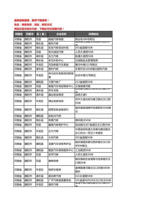 新版河南省濮阳市汽车维修企业公司商家户名录单联系方式地址大全1086家