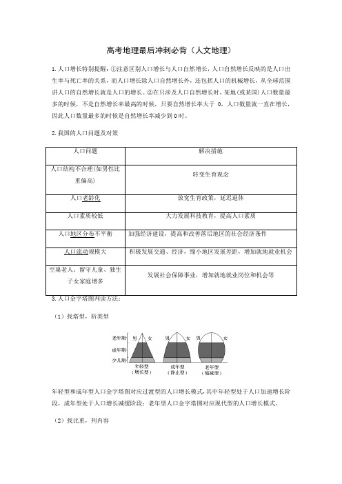 高考地理最后冲刺必背(人文地理)