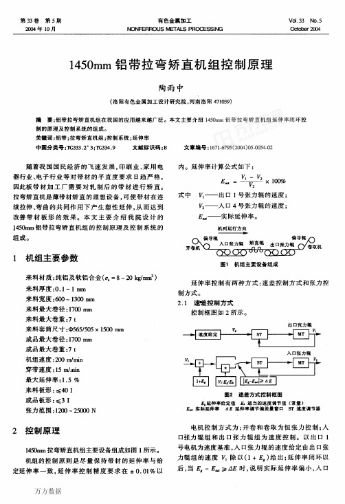 1450mm铝带拉弯矫直机组控制原理