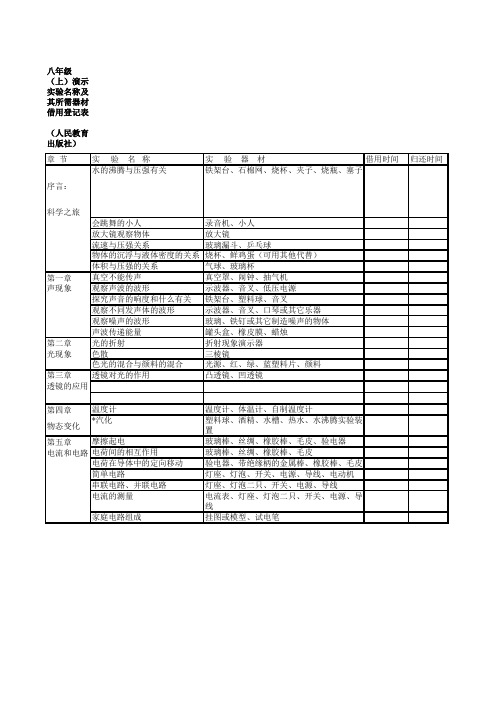 初中物理实验仪器借用登记表(全)