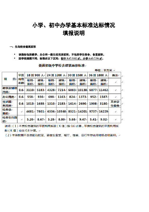 小学、初中办学基本标准达标情况