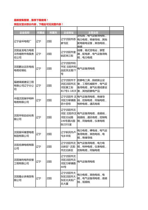 新版辽宁省沈阳电气设备用电缆工商企业公司商家名录名单联系方式大全23家