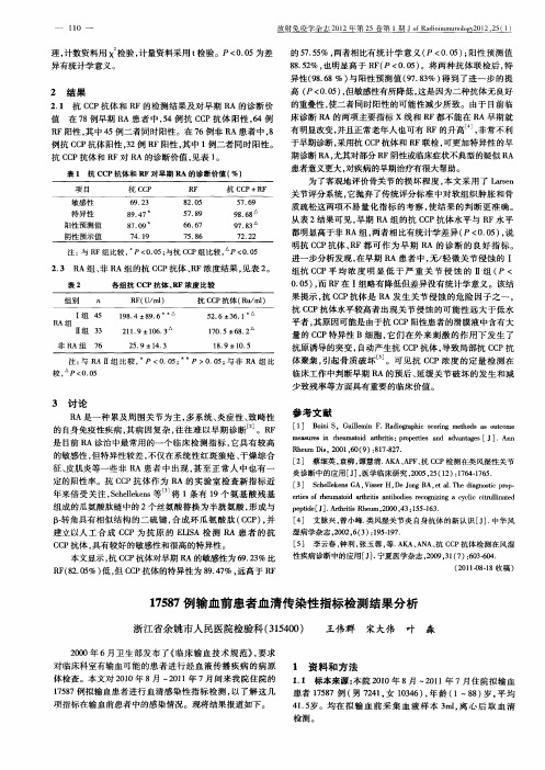 17587例输血前患者血清传染性指标检测结果分析