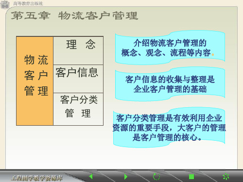 第五章物流客户管理