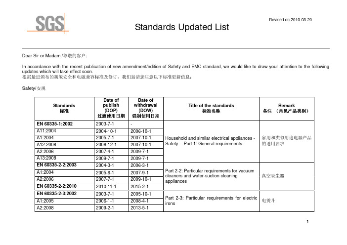 近期将要更新的安规和EMC标准对照表_
