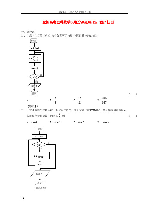 全国高考数学试题分类汇编12程序框图