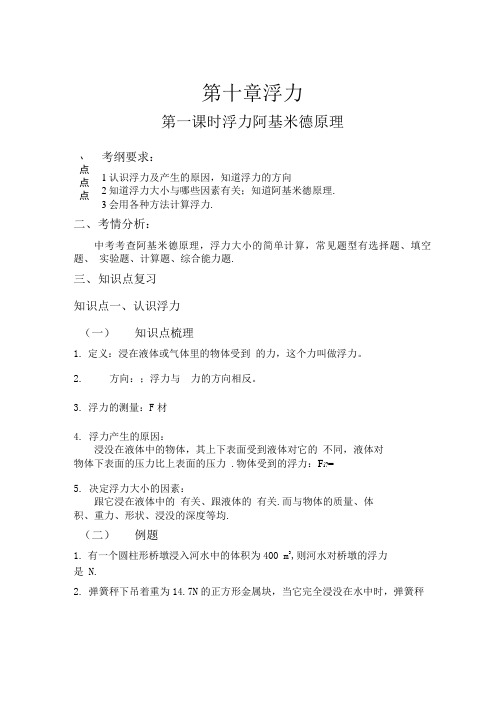 浮力导学案定稿.doc