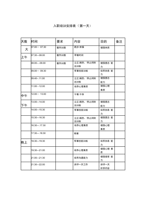 入职培训安排表