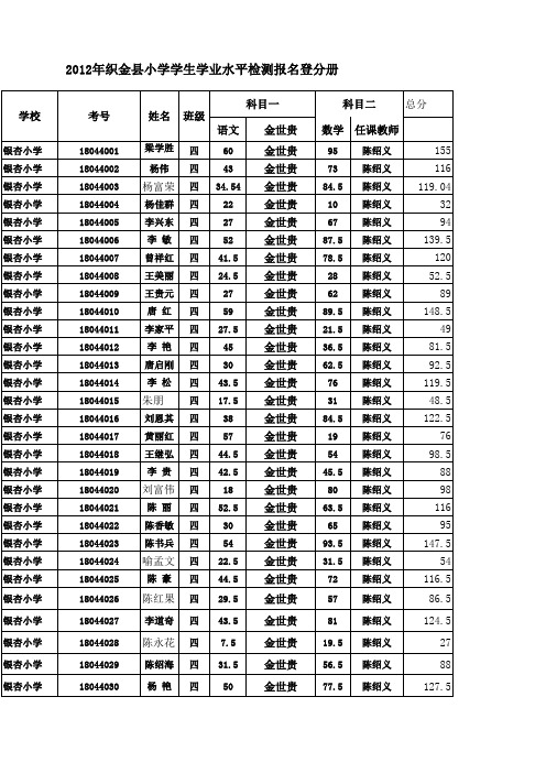 银杏小学普通班登分册