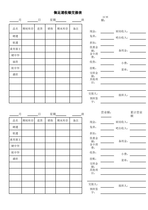 收银员交接表