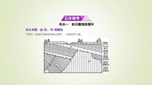 2018年高考地理(新课标Ⅲ专用)复习专题测试：第五单元 地表形态的塑造 (共114张PPT)