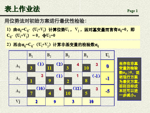 产销不平衡