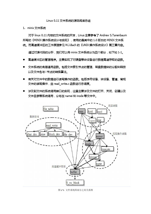 Linux 0.1.1文件系统的源码阅读