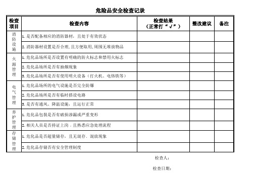 危险化学品检查记录