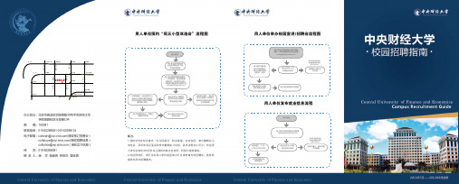 2012届毕业生招聘指南