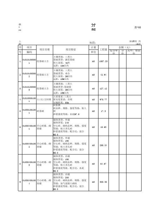 分部分项工程量清单与计价表