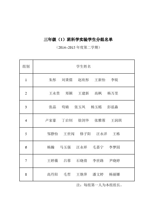 科学实验学生分组名单3~6(2014第二学期)