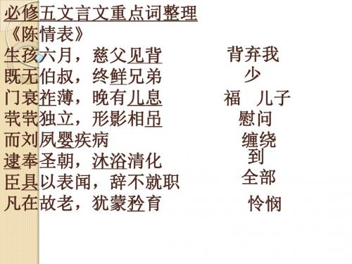语文：文言文复习课件(苏教版必修5)
