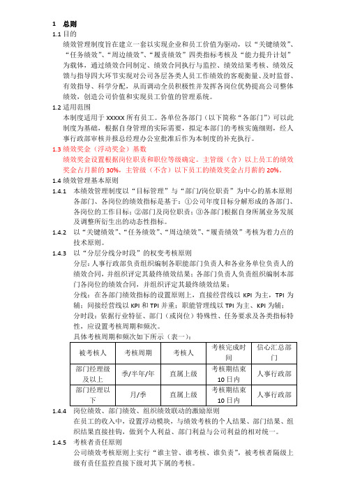 上市公司绩效制度KPI