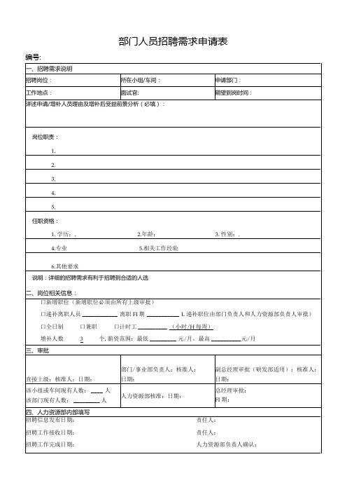 部门人员招聘需求申请表