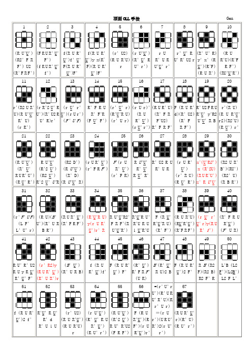 魔方高级公式全